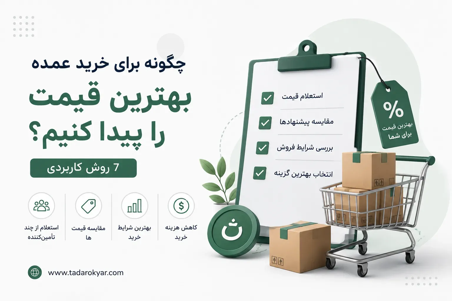 راهنمای پیدا کردن بهترین قیمت در خرید عمده و مقایسه پیشنهاد تأمین‌کنندگان