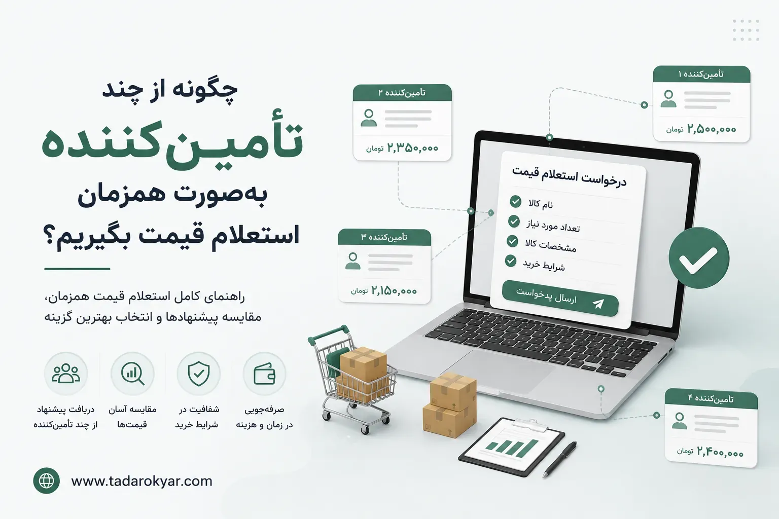 استعلام قیمت از چند تأمین‌کننده و مقایسه پیشنهادهای خرید