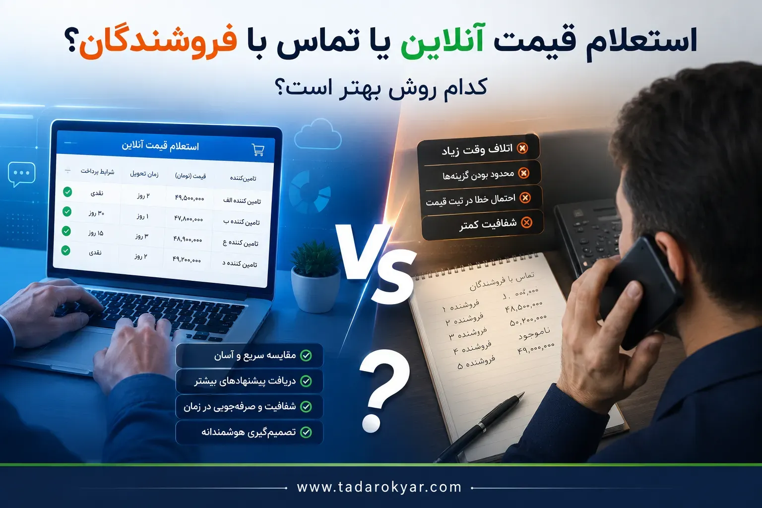 استعلام قیمت آنلاین یا تماس با فروشندگان؟
