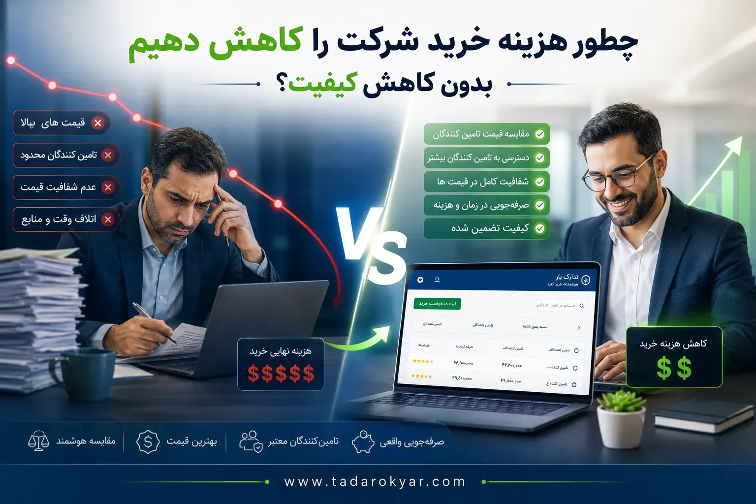 کاهش هزینه خرید سازمانی